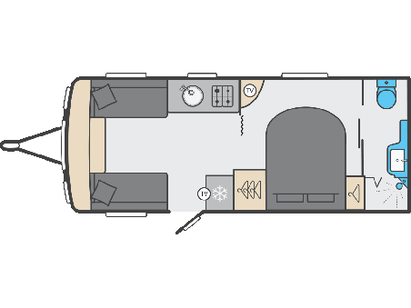 Swift Challenger Grande 580