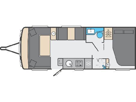 Swift Challenger Grande 630