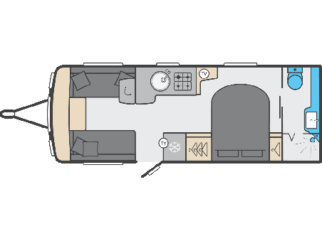 Swift Conqueror 580
