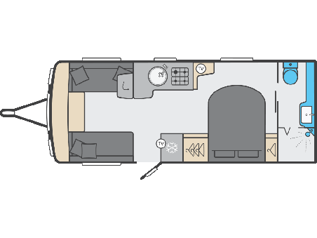 Swift Conqueror Grande 580